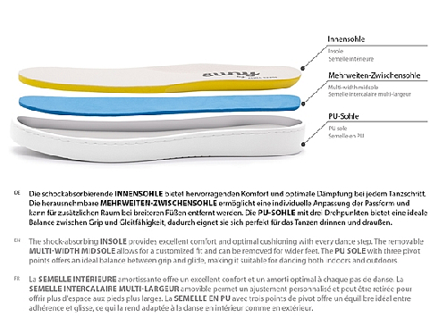 7015 Sneaker